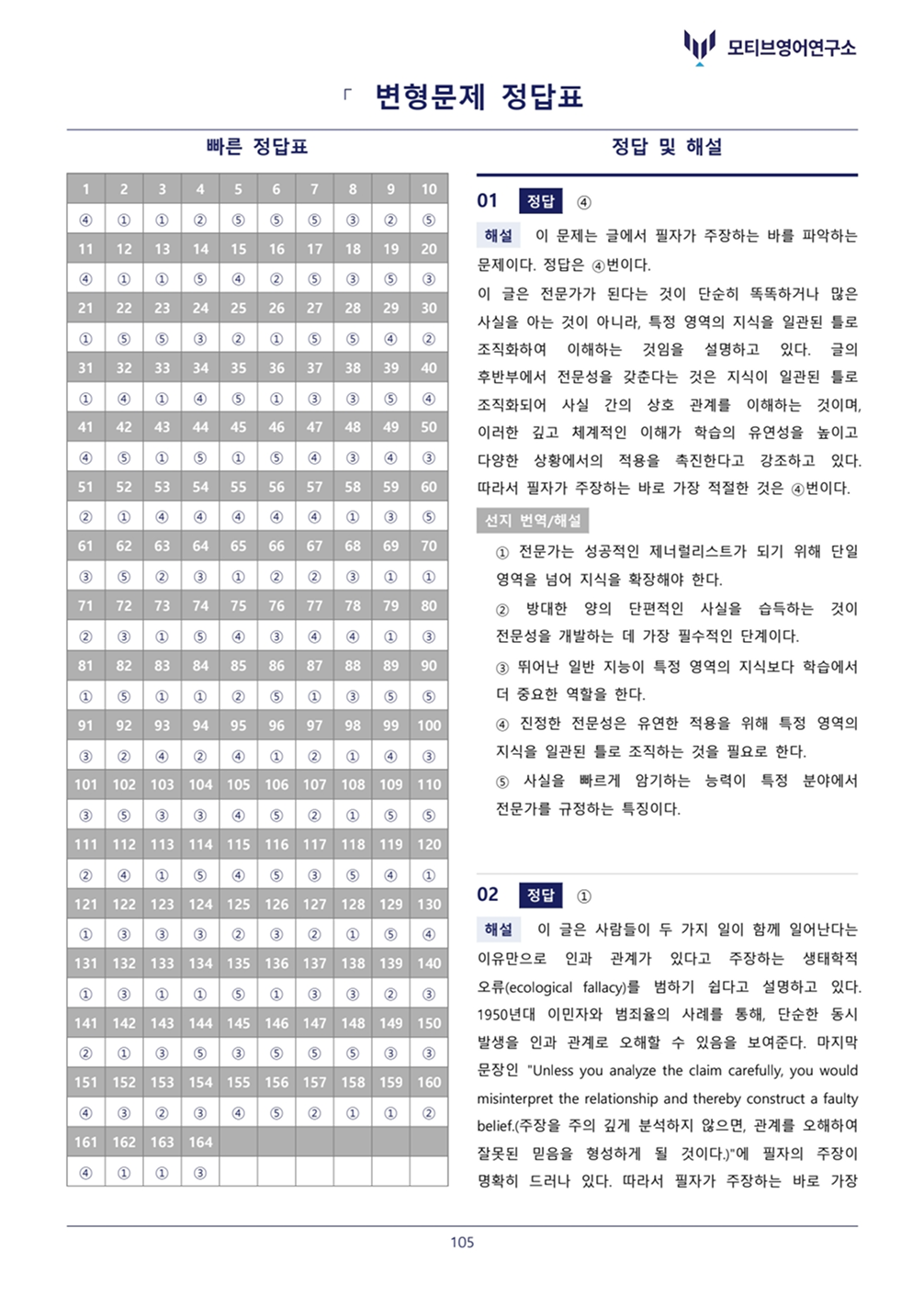 변형문제 예시 이미지